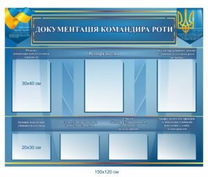 Стенд “Документація командира роти”