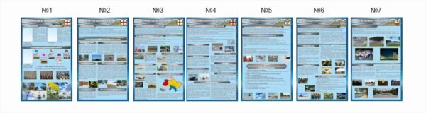 Військові стенди “Структура ЗСУ”