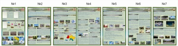Військові стенди “Структура Збройних сил України”