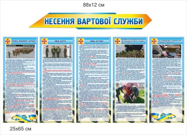 Стенд “Вартова служба”