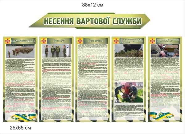 Комплект стендів “Вартова служба”