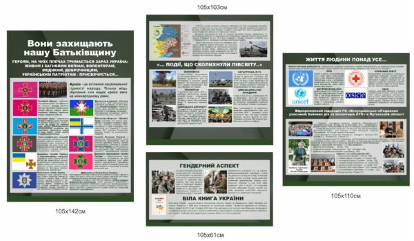 Сучасні військові стенди