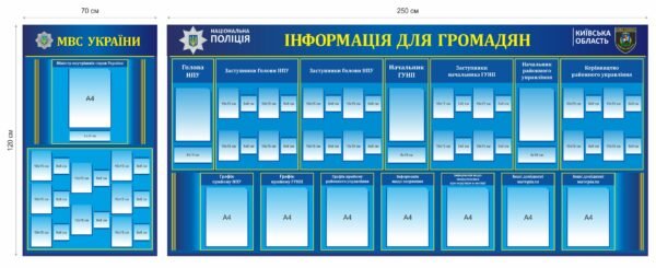 Комплект стендів для інформування громадян
