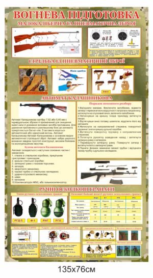 Стенд з вогневої підготовки