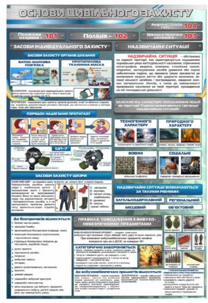 Пластиковий стенд “Основи цивільного захисту”