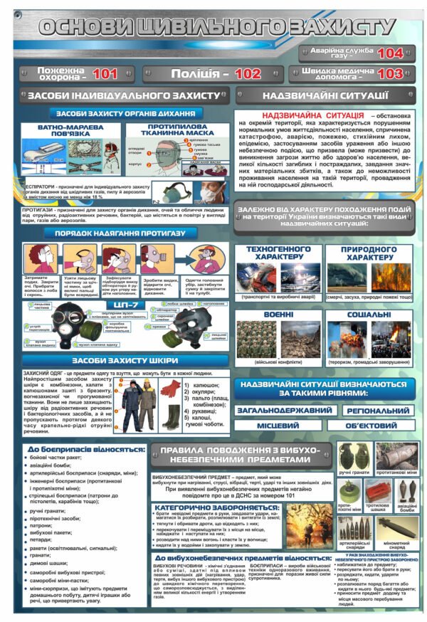 Пластиковий стенд “Основи цивільного захисту”
