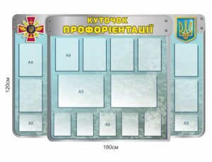 Військовий стенд “Куточок профорієнтації”