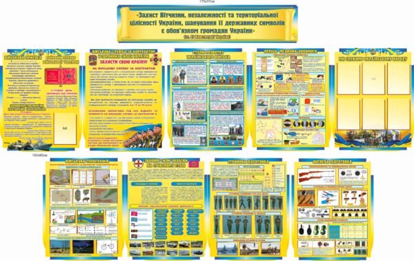 Навчальні військові стенди