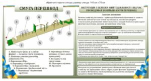 Стенд “Безпека життєдіяльності під час занять на смузі перешкод”