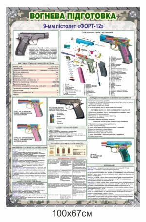 Стенд “Вогнева підготовка – ФОРТ-12”
