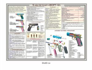 Стенд “Пістолет ФОРТ-12”