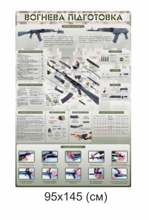 Військовий стенд з вогневої підготовки