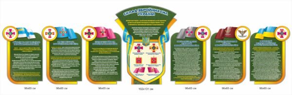 Стенди “Склад ЗСУ”