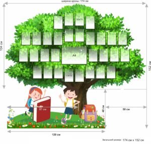 Стенд для фотографій учнів