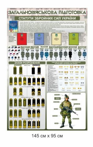Військовий стенд “Загальновійськова підготовка”