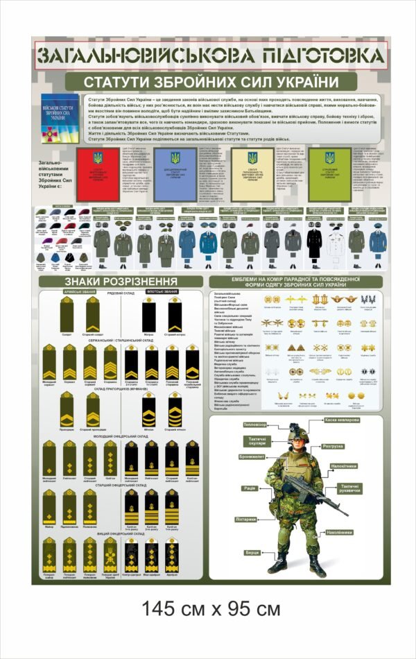 Військовий стенд “Загальновійськова підготовка”