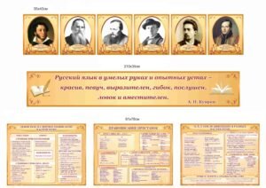 Комплект стендів з російської мови