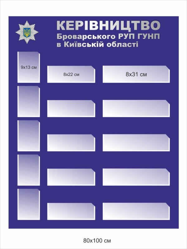 Стенд “Керівництво РУП ГУНП”