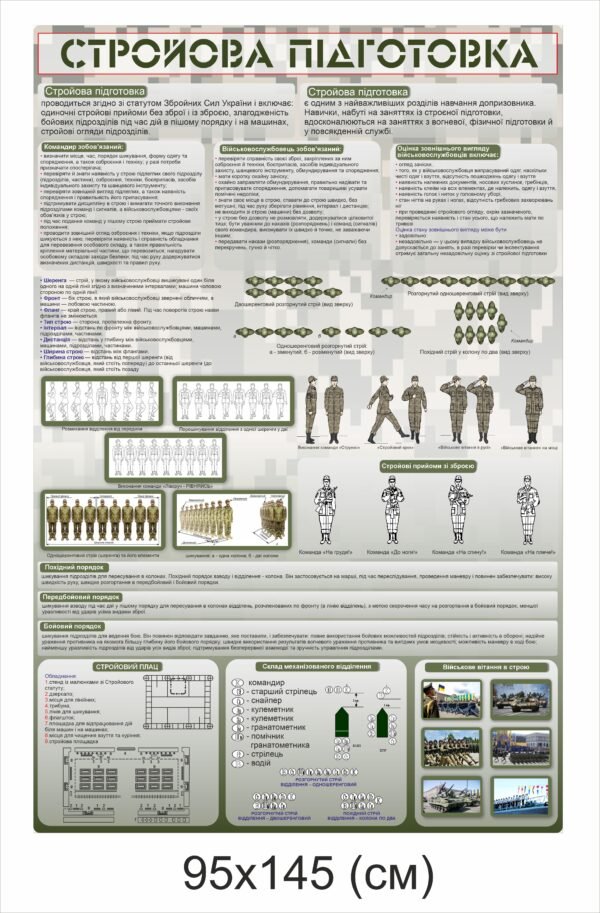 Військовий стенд з стройової підготовки