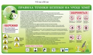 Пластиковий інформаційний стенд “Правила техніки безпеки на уроці хімії”