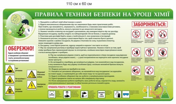 Пластиковий інформаційний стенд “Правила техніки безпеки на уроці хімії”