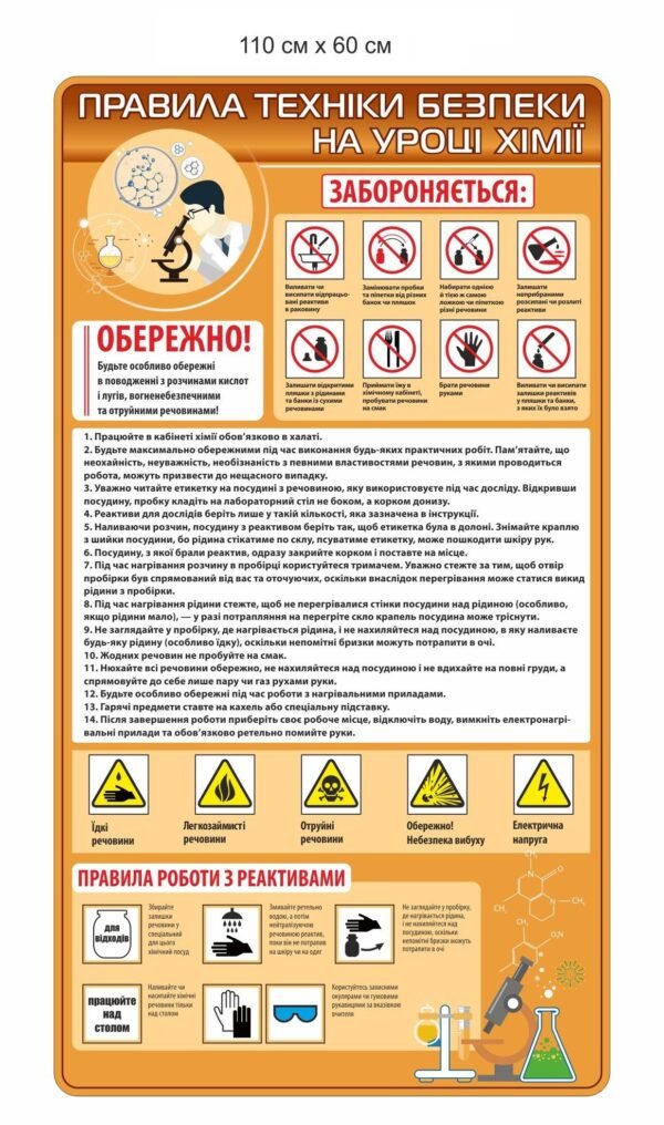 Стенд для кабінету хімії “Правила техніки безпеки на уроці хімії”