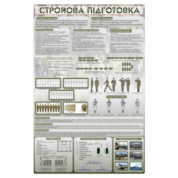 Стенд пластиковий “Стройова підготовка”