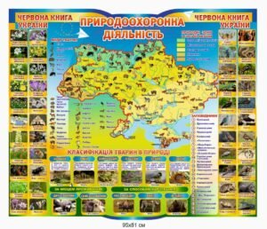 Стенд “Природоохоронна діяльнисть, класифікація тварин в природі”