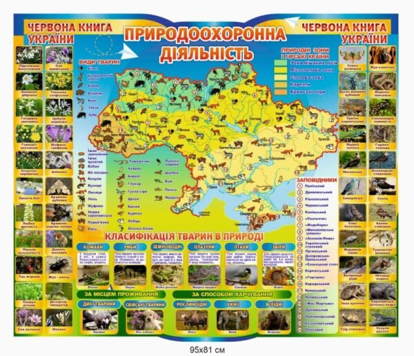 Стенд “Природоохоронна діяльнисть, класифікація тварин в природі”