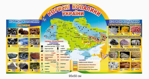 Стенд в кабінет географії “Корисні копалини”