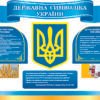 Набір “Державні символи України”