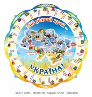 Компонований стенд “Україна – мій рідний край”