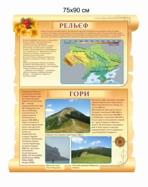 Стенд “Рельєф, гори”