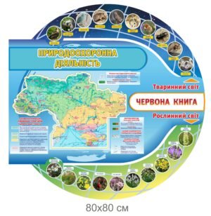 Стенд “Природоохоронна діяльність”