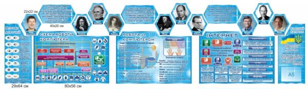 Набір стендів для оформлення кабінету з інформатики