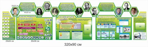 Комплексний набір стендів для кабінету інформатики