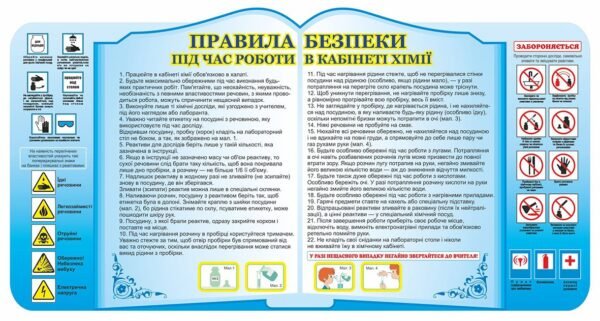 Стенд “Правила безпеки в кабінеті хімії”