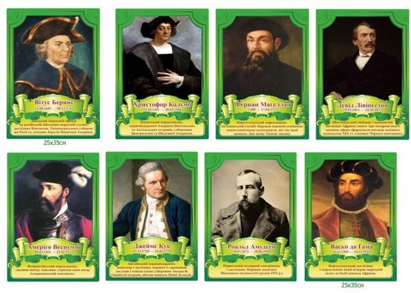 Портрети для кабінету географії