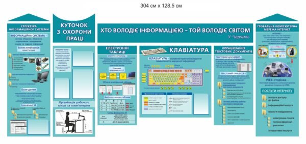 Стенди для оформлення кабінету інформатики з кишенями