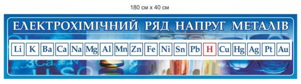 Стенд “Електрохімічний ряд напруг металів”