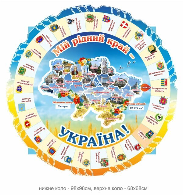 Інтерактивний стенд “Україна – мій рідний край”
