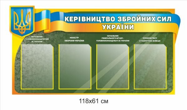 Пластиковий стенд “Керівництво ЗСУ”