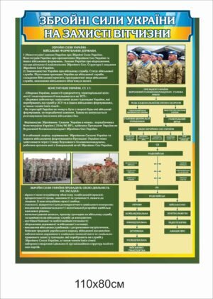 Стенд “ЗСУ на захисті Вітчизни”