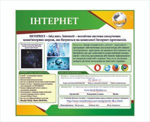 Стенд “Інтернет”