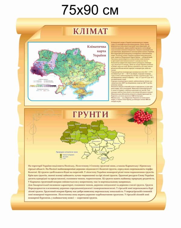 Стенд “Клімат, грунти”