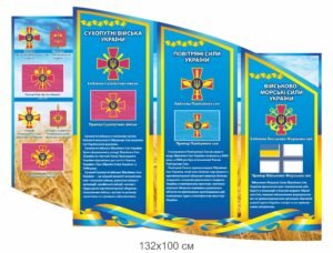 Стенд “Символіка ЗСУ”