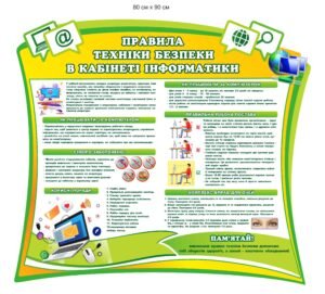 Стенд для кабінету інформатики “Техніка безпеки”