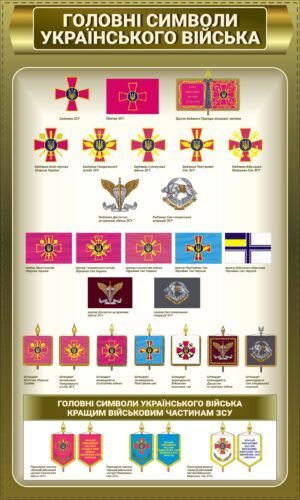 Стенд “Головні символи Українського війська”