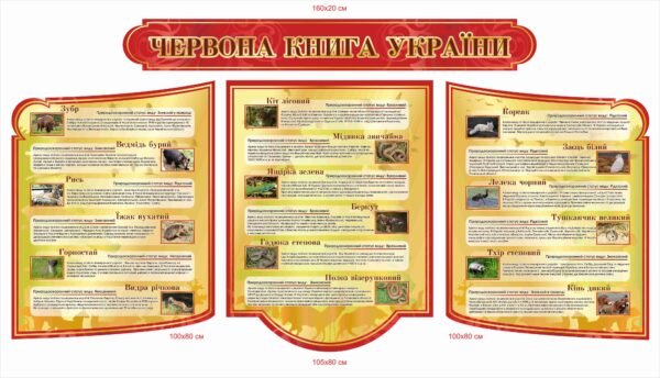 Стенд “Червона книга України”