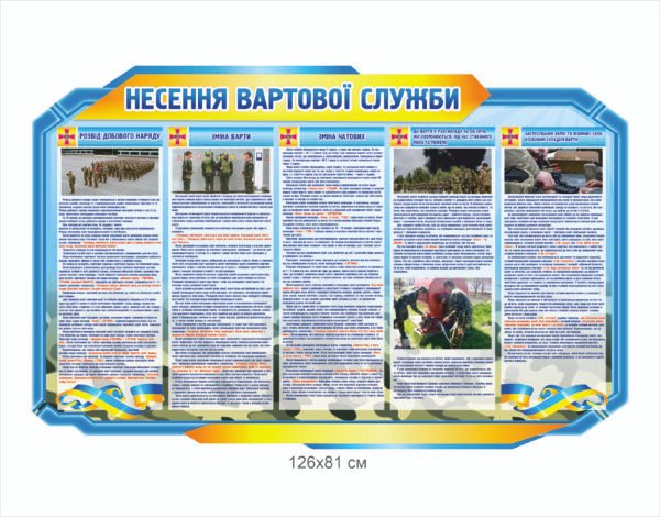 Стенд пластиковий “Несення вартової служби”